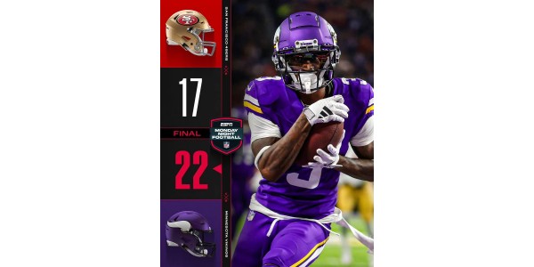 Reguläre NFL-Saison: Vikings gewinnen, 49ers erleiden zwei Niederlagen in Folge